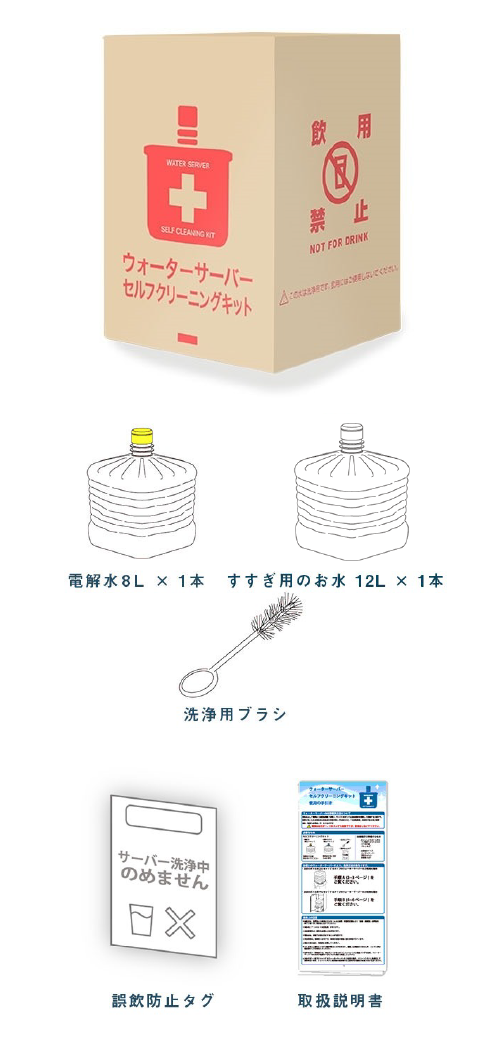 キット内容一式