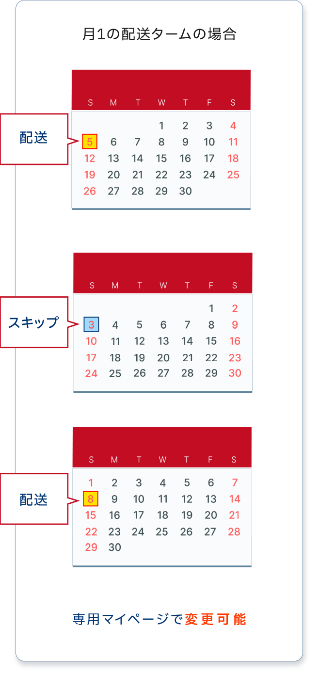 img-key-point-3-mb.png