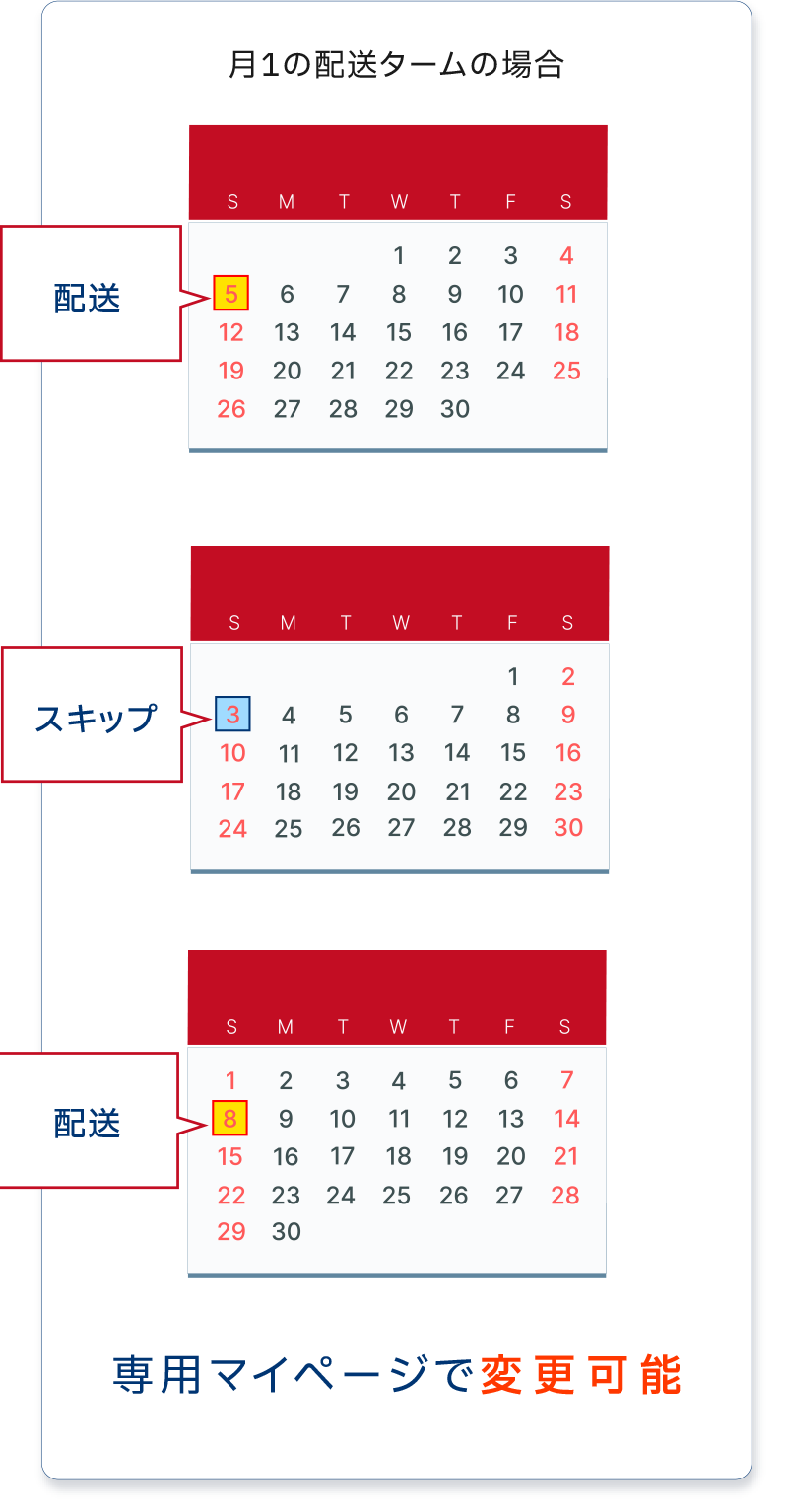 img-key-point-3-pc.png